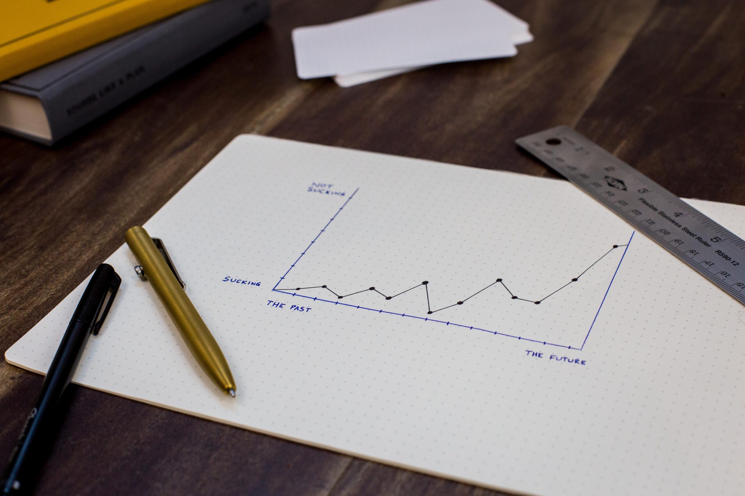 a hand drawn chart going growth